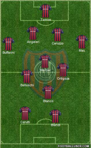 San Lorenzo de Almagro Formation 2016