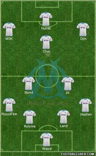 Olympique de Marseille Formation 2016