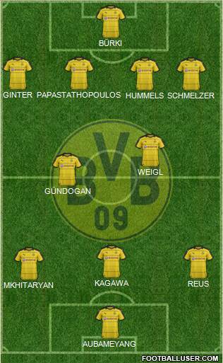 Borussia Dortmund Formation 2016