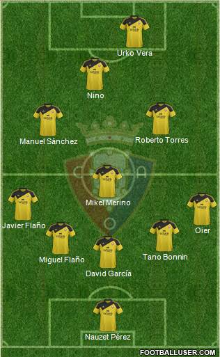 C. At. Osasuna Formation 2016