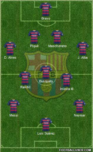 F.C. Barcelona Formation 2016
