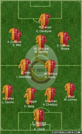 Galatasaray SK Formation 2016