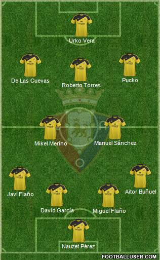 C. At. Osasuna Formation 2016