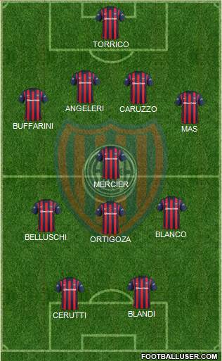 San Lorenzo de Almagro Formation 2016