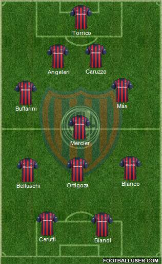 San Lorenzo de Almagro Formation 2016