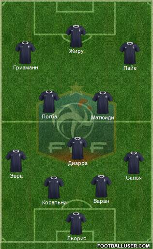 France Formation 2016