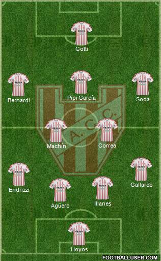 Instituto de Córdoba Formation 2016