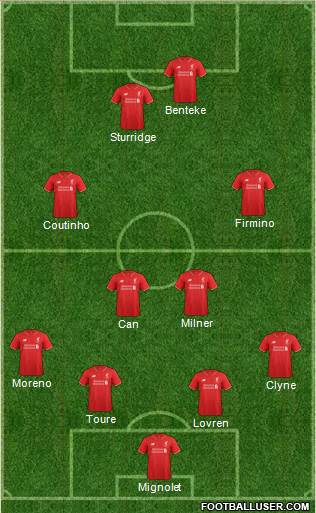 Liverpool Formation 2016