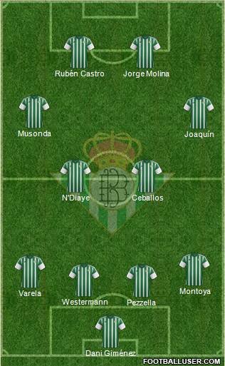 Real Betis B., S.A.D. Formation 2016