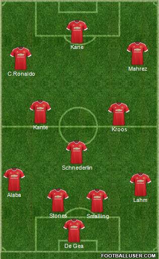Manchester United Formation 2016