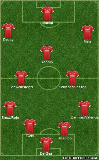 Manchester United Formation 2016