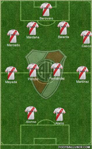 River Plate Formation 2016