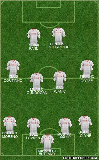 Liverpool Formation 2016