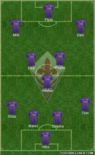 Fiorentina Formation 2016