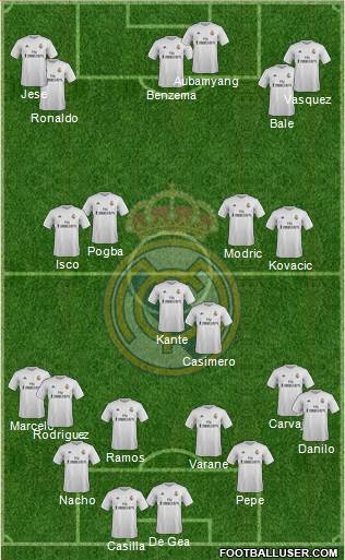 Real Madrid C.F. Formation 2016