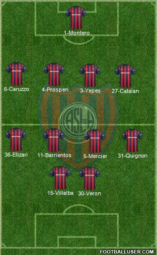 San Lorenzo de Almagro Formation 2016