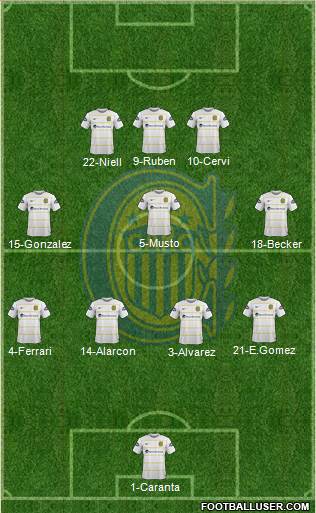 Rosario Central Formation 2016