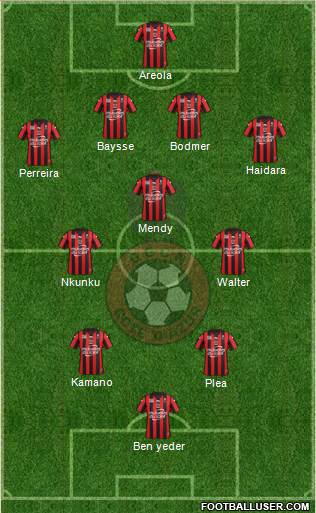 OGC Nice Côte d'Azur Formation 2016