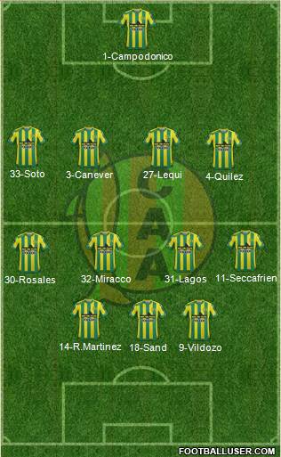 Aldosivi Formation 2016