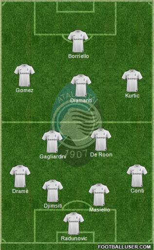 Atalanta Formation 2016
