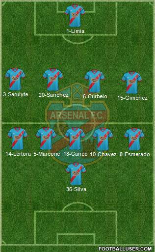Arsenal de Sarandí Formation 2016
