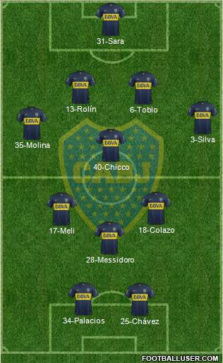 Boca Juniors Formation 2016