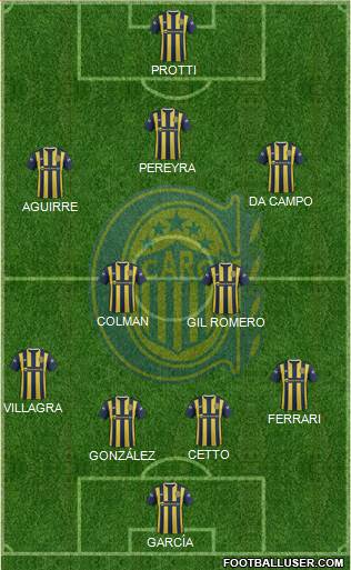 Rosario Central Formation 2016