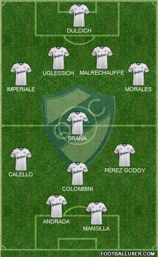 Quilmes football formation