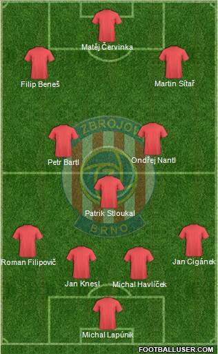 Brno Formation 2016