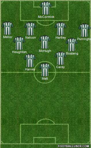 Plymouth Argyle Formation 2016