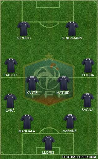 France Formation 2016