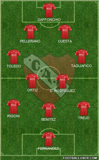 Independiente Formation 2016