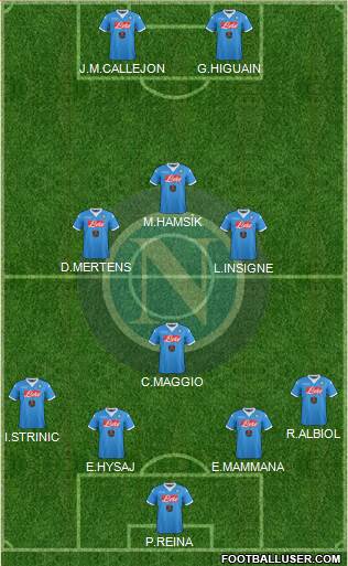 Napoli Formation 2016