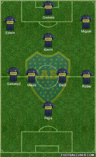 Boca Juniors Formation 2016