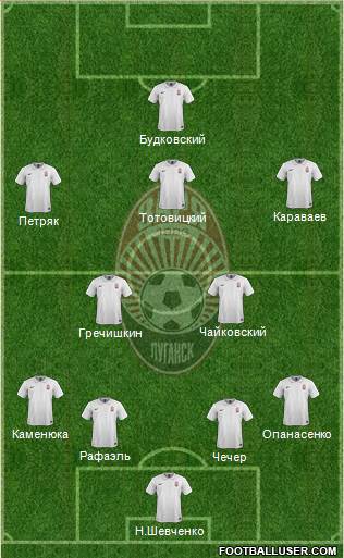Zorya Lugansk Formation 2016