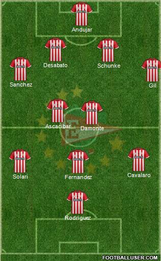 Estudiantes de La Plata Formation 2016