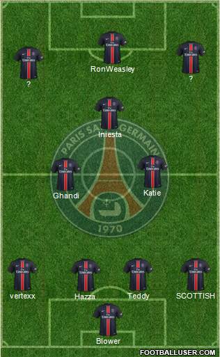 Paris Saint-Germain Formation 2016