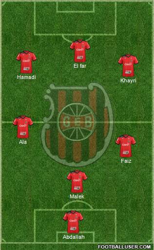 GE Brasil Formation 2016