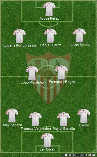 Sevilla F.C., S.A.D. Formation 2016