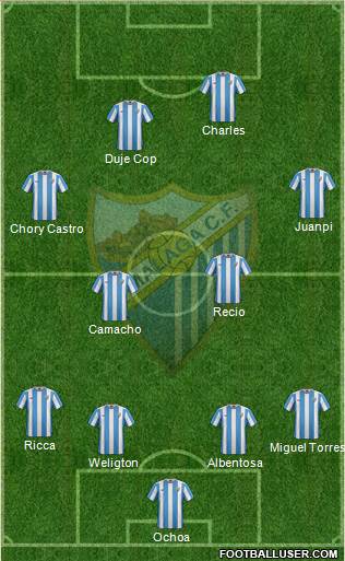 Málaga C.F., S.A.D. Formation 2016