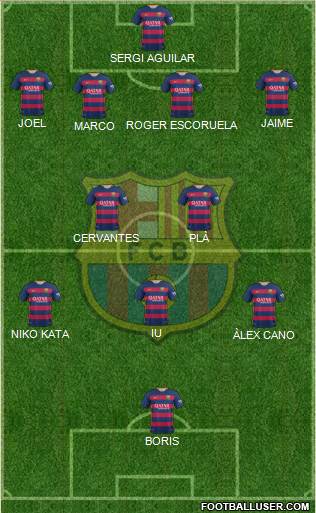 F.C. Barcelona Formation 2016