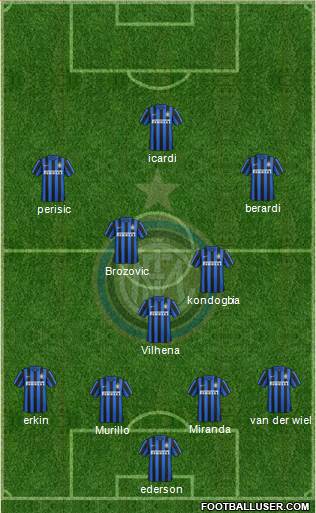 F.C. Internazionale Formation 2016