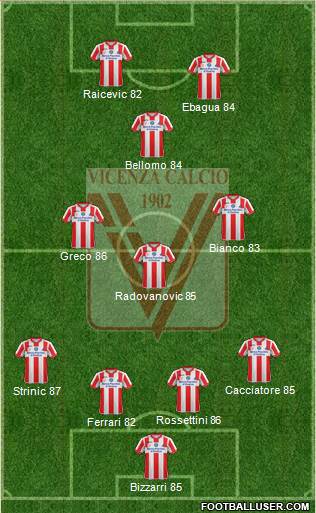 Vicenza Formation 2016