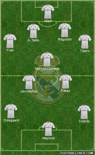R. Madrid Castilla Formation 2016