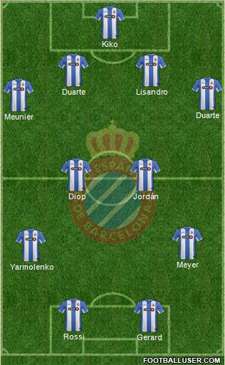 R.C.D. Espanyol de Barcelona S.A.D. Formation 2016