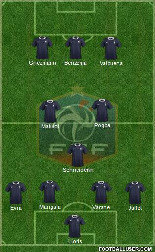 France Formation 2016