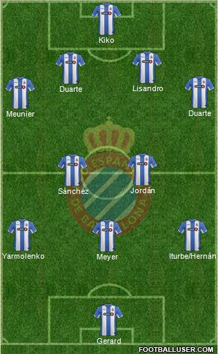 R.C.D. Espanyol de Barcelona S.A.D. Formation 2016