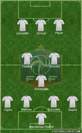 France Formation 2016