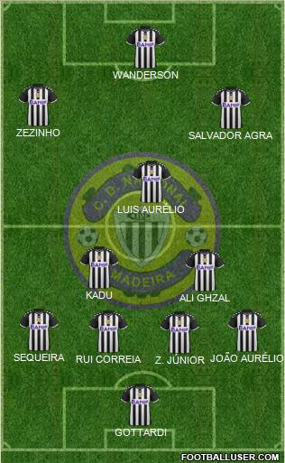 Clube Desportivo Nacional Formation 2016