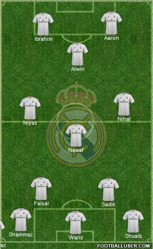R. Madrid Castilla Formation 2016